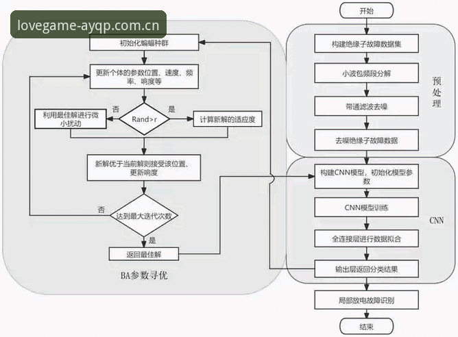 AYQP移动端使用常见问题详解：从下载到注册全流程指南