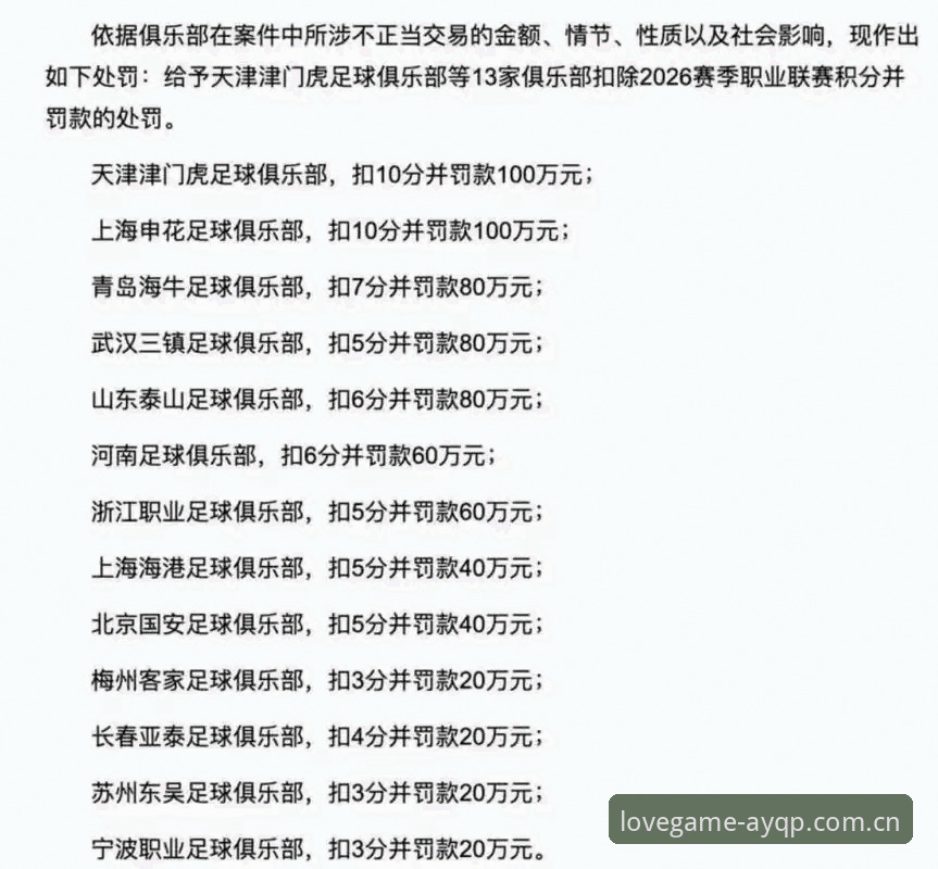 足协第三批禁足名单深度拆解：65人处罚分类与涉案链条技术性对比说明